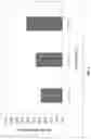 Fig. 06 - Immunocompatible amniotic membrane products