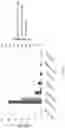 Fig. 16 - Immunocompatible amniotic membrane products