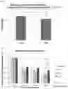 Fig. 17 - ROR1-POSITIVE MESENCHYMAL STEM CELL-CONTAINING PHARMACEUTICAL COMPOSITION FOR PREVENTING OR TREATING DISEASE ASSOCIATED WITH FIBROSIS, METHOD FOR PREPARING SAME, AND METHOD FOR PREVENTING OR TREATING DISEASE ASSOCIATED WITH FIBROSIS USING ROR1-POSITIVE MESENCHYMAL STEM CELLS