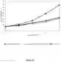 Fig. 03 - Combination probiotic compositions and uses thereof