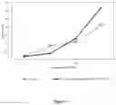 Fig. 04 - Combination probiotic compositions and uses thereof