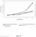 Fig. 06 - Combination probiotic compositions and uses thereof