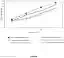 Fig. 14 - Combination probiotic compositions and uses thereof