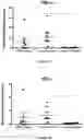 Fig. 08 - Probiotic compositions and uses thereof