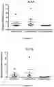 Fig. 09 - Probiotic compositions and uses thereof