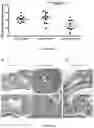 Fig. 14 - Probiotic compositions and uses thereof