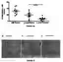 Fig. 16 - Probiotic compositions and uses thereof