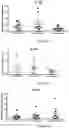 Fig. 19 - Probiotic compositions and uses thereof