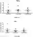 Fig. 20 - Probiotic compositions and uses thereof