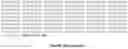 Fig. 35 - Probiotic compositions and uses thereof