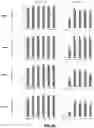 Fig. 04 - Dengue vaccine unit dose and administration thereof