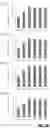 Fig. 05 - Dengue vaccine unit dose and administration thereof