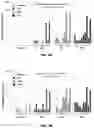 Fig. 09 - Dengue vaccine unit dose and administration thereof
