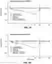 Fig. 10 - Dengue vaccine unit dose and administration thereof