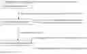 Fig. 02 - Low toxic tripterygium neoglycosides, preparation method and application thereof