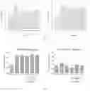 Fig. 04 - Low toxic tripterygium neoglycosides, preparation method and application thereof