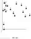 Fig. 11 - Collagen hydrolysates as a beneficial prebiotic and their effect on joint inflammation and osteoarthritis