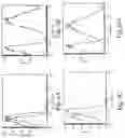 Fig. 10 - COMPETITIVE INHIBITORS OF INVARIANT CHAIN EXPRESSION AND/OR ECTOPIC CLIP BINDING
