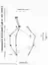 Fig. 18 - COMPETITIVE INHIBITORS OF INVARIANT CHAIN EXPRESSION AND/OR ECTOPIC CLIP BINDING