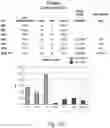 Fig. 22 - COMPETITIVE INHIBITORS OF INVARIANT CHAIN EXPRESSION AND/OR ECTOPIC CLIP BINDING