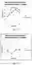 Fig. 25 - COMPETITIVE INHIBITORS OF INVARIANT CHAIN EXPRESSION AND/OR ECTOPIC CLIP BINDING