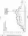Fig. 10 - METHODS OF TREATING EARLY RHEUMATOID ARTHRITIS