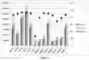 Fig. 02 - ANTIMICROBIAL COMPOSITIONS AND FORMULATIONS