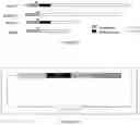 Fig. 07 - Compositions and methods comprising KLK3 or FOLH1 antigen