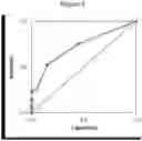 Fig. 03 - COMPOSITION AND PROCESS FOR PREPARING VACCINE