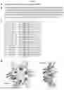 Fig. 03 - Norovirus S particle based vaccines and methods of making and using same