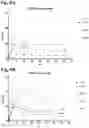Fig. 09 - Compositions and methods for enhancing innate immunity in a subject for treatment of infections and cancer and other acute and chronic conditions of the eye
