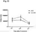 Fig. 24 - Compositions and methods for enhancing innate immunity in a subject for treatment of infections and cancer and other acute and chronic conditions of the eye