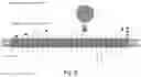 Fig. 11 - Enhanced Selective Cellular Stimulation by Ultrasound