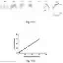 Fig. 15 - Enhanced Selective Cellular Stimulation by Ultrasound