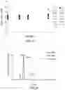 Fig. 06 - Pharmaceutical formulation comprising incretin-insulin conjugates