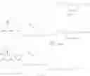 Fig. 31 - Compounds comprising self-immolative group