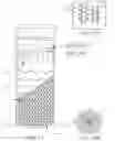 Fig. 15 - Automated modular environment modification device