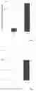 Fig. 06 - Biomedical foams