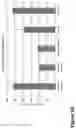 Fig. 05 - Nanofiber-hydrogel composites for enhanced soft tissue replacement and regeneration