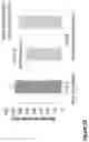 Fig. 10 - Nanofiber-hydrogel composites for enhanced soft tissue replacement and regeneration