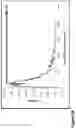 Fig. 16 - Nanofiber-hydrogel composites for enhanced soft tissue replacement and regeneration