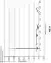 Fig. 08 - Infusion system and method which utilizes dual wavelength optical air-in-line detection