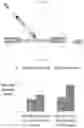 Fig. 30 - System and method for resistance-dependent, self-regulated medical penetration