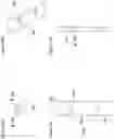 Fig. 18 - Percutaneous dilation tracheostomy device and method of using
