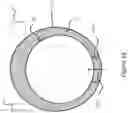 Fig. 27 - Humidification device and system