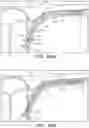 Fig. 72 - Catheter systems and methods for medical procedures using catheters