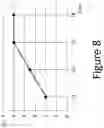Fig. 09 - Physical therapy device for pets