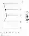 Fig. 10 - Physical therapy device for pets