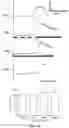Fig. 17 - Peripheral neuromodulation to treat bladder and bowel dysfunction