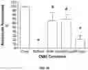 Fig. 30 - Peripheral neuromodulation to treat bladder and bowel dysfunction